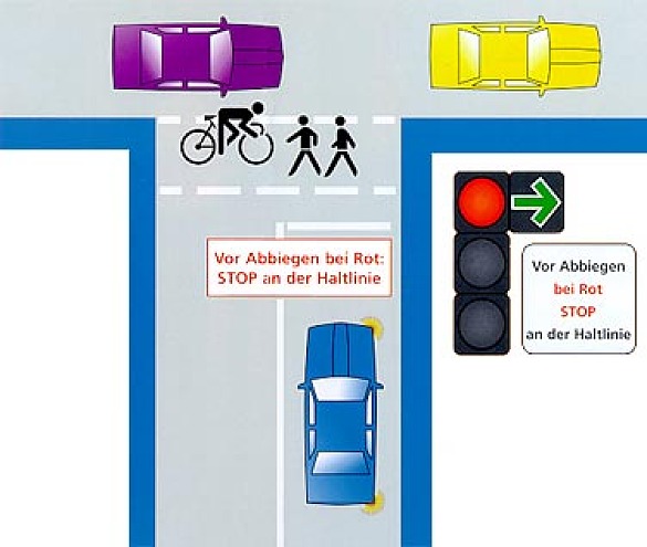 Verkehrsbild: Vor Abbiegen bei Rot STOP an der Haltelinie